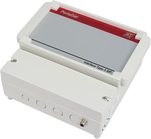 Interface Type 3 SIP