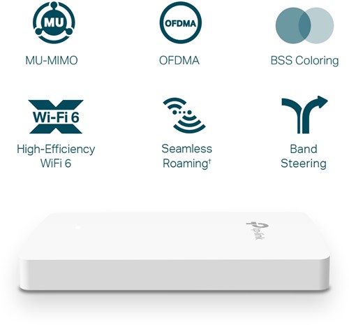 TP-Link Omada EAP615 Wall-2
