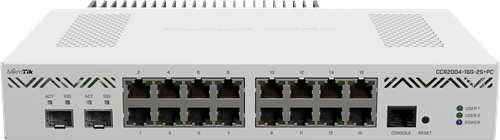 CCR2004-16G-2S+PC