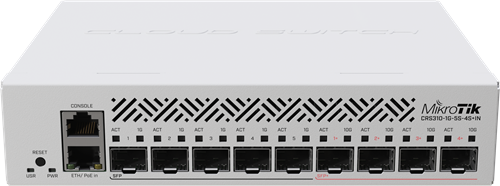 CRS310-1G-5S-4S+IN