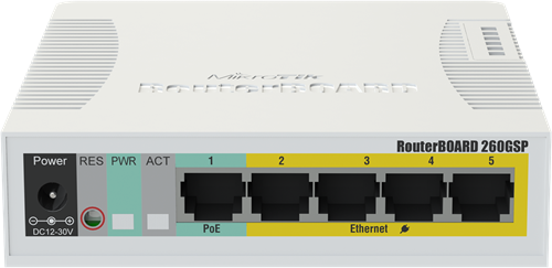 RB260GSP