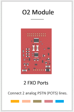 O2 Module