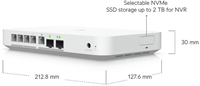 UniFi Gateway Fiber