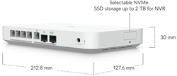 UniFi Gateway Fiber