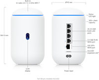 UniFi Dream Router 7-2