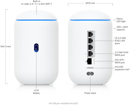 UniFi Dream Router 7-2