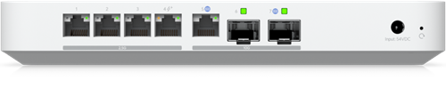 Ubiquiti UniFi Gateway Fiber